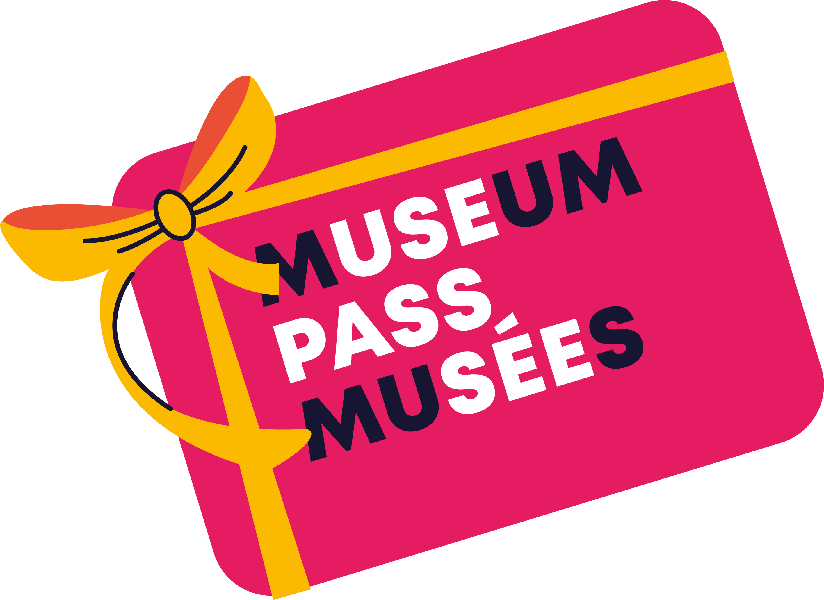 museumpas